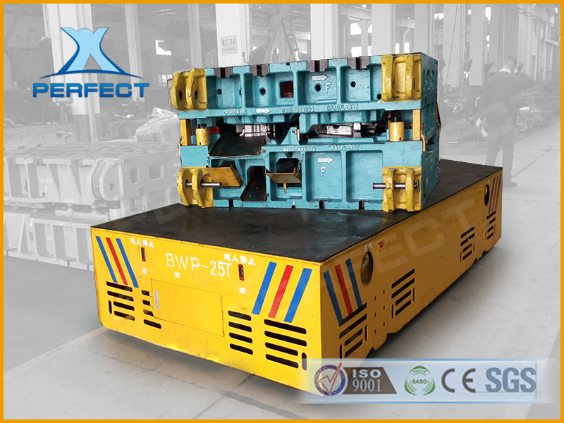 縱橫移動(dòng)平臺(tái)車